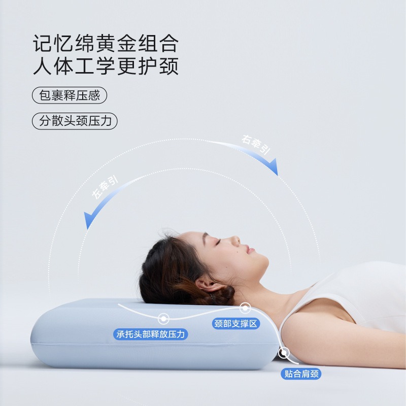 Memory Foam Pillow Slow Recove - Memory Foam Orthopedic Pillow Neck Pain 评论和价格