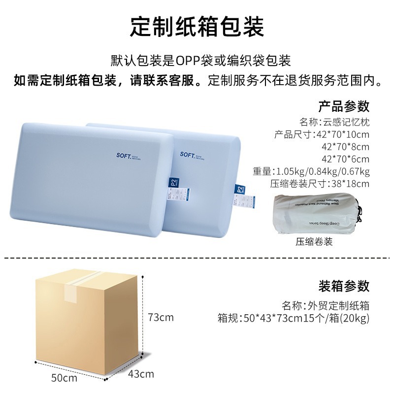 Memory Foam Pillow Slow Recove - Memory Foam Orthopedic Pillow Neck Pain 评论和价格