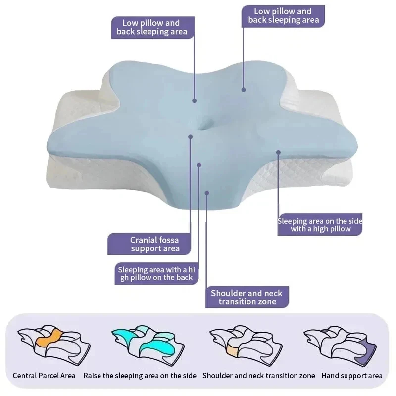 Breathable Cooling Memory Foam - Memory Foam Orthopedic Pillow Neck Pain 评论和价格