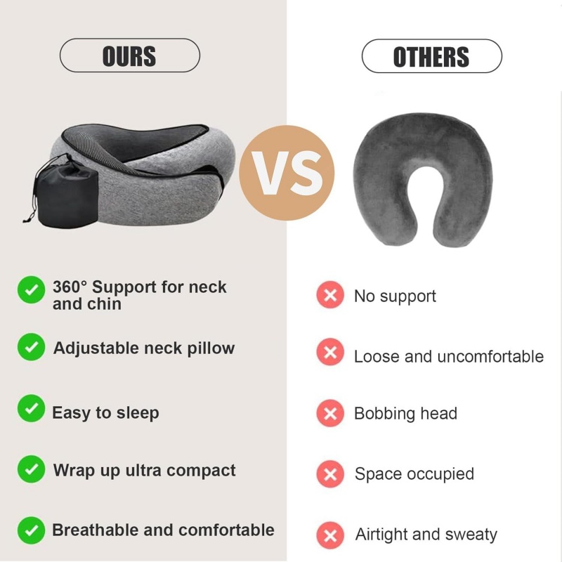 Portable U-shaped Travel Pillo - Anti Snore Contour Pillow 评论和价格