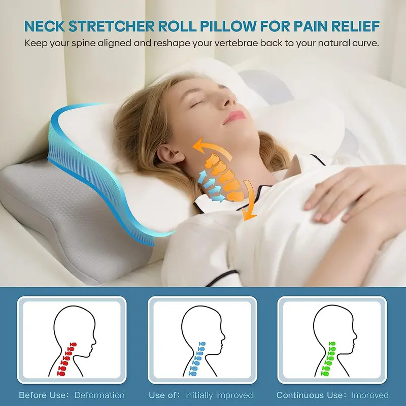 Odorless Orthopedic Pillow For - Memory Foam Orthopedic Pillow Neck Pain 评论和价格