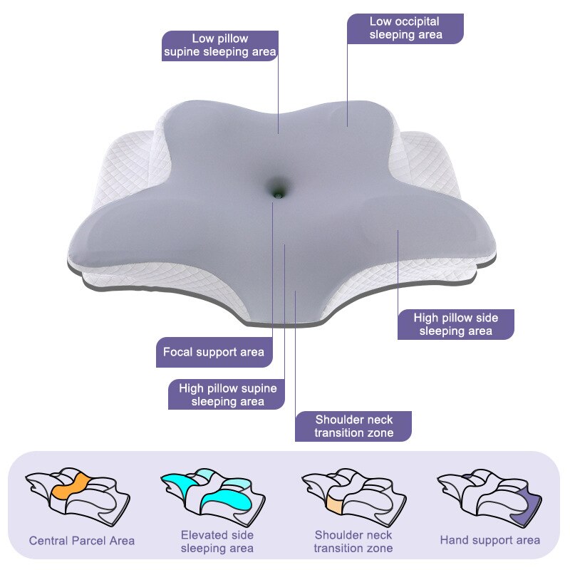 Memory Foam Pillows Butterfly  - Memory Foam Orthopedic Pillow Neck Pain 评论和价格