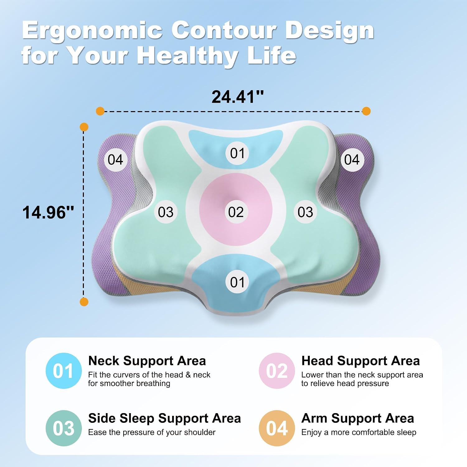 Cervical Neck Pillow for Pain  - Memory Foam Orthopedic Pillow Neck Pain 评论和价格
