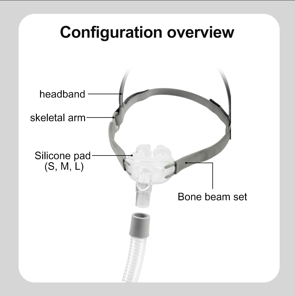 Resoxy Cpap Nasal Pillows Mask - Anti Snore Contour Pillow 评论和价格
