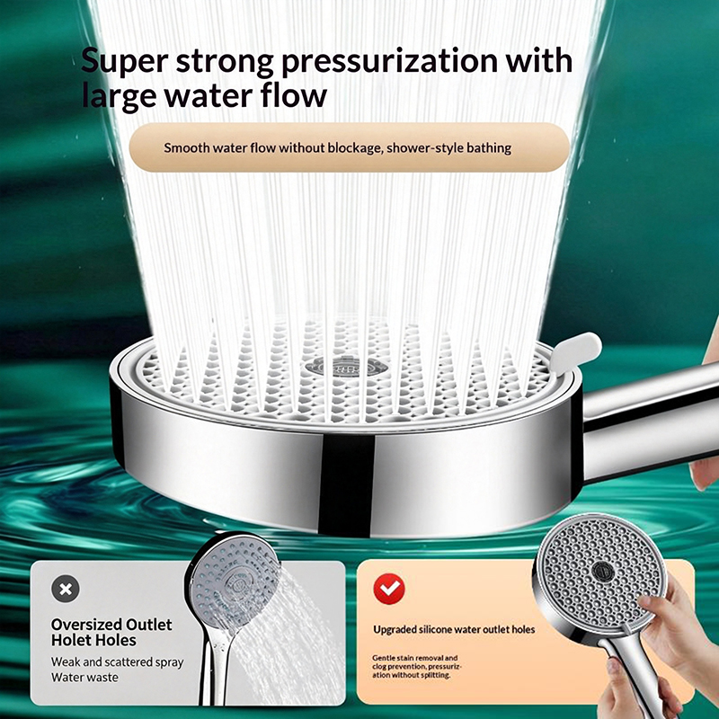 New 6 Modes Adjustable Handhel - High Pressure Shower Head Handheld 评论和价格