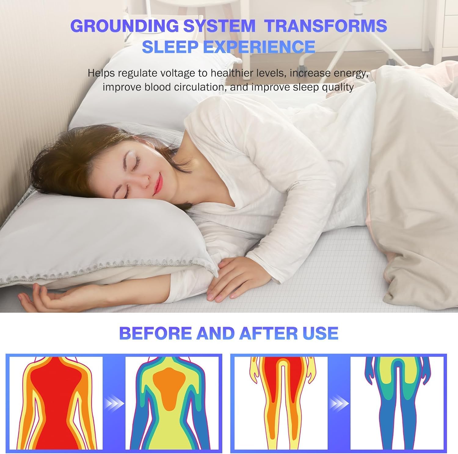 Grounding Sheet 90%Organic Cot - Fitted Bed Sheets Deep Pocket 评论和价格