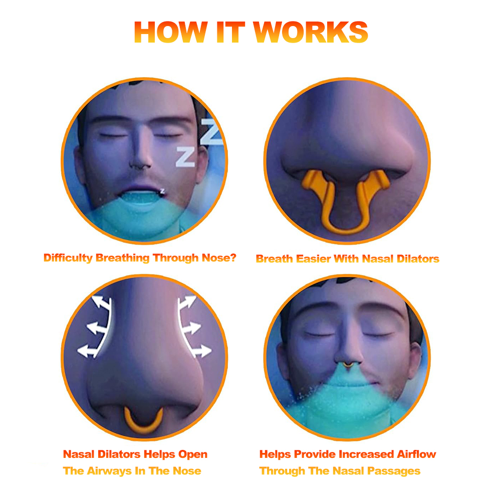 Anti Snore Nasal Dilator Stop  - Anti Snore Contour Pillow 评论和价格